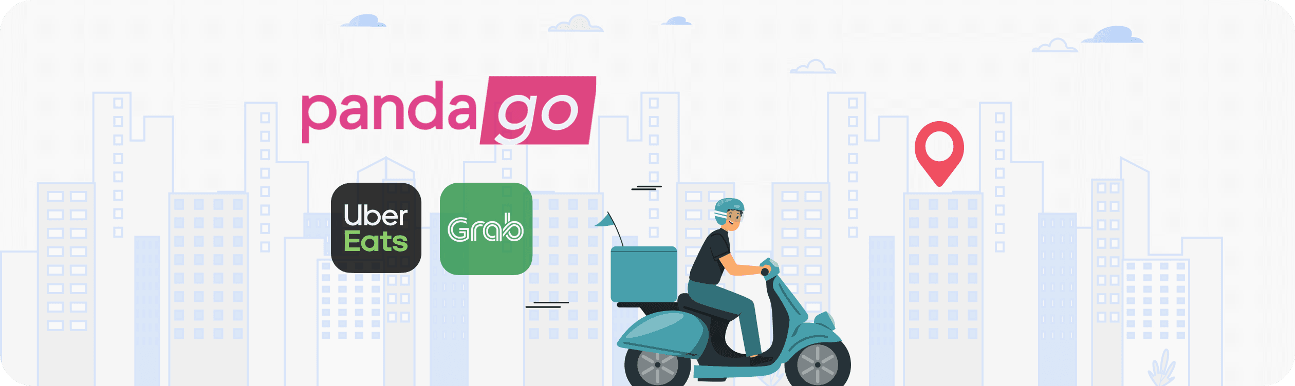 Third-Party Delivery Integration (Pandago, Uber Eats, Grab)